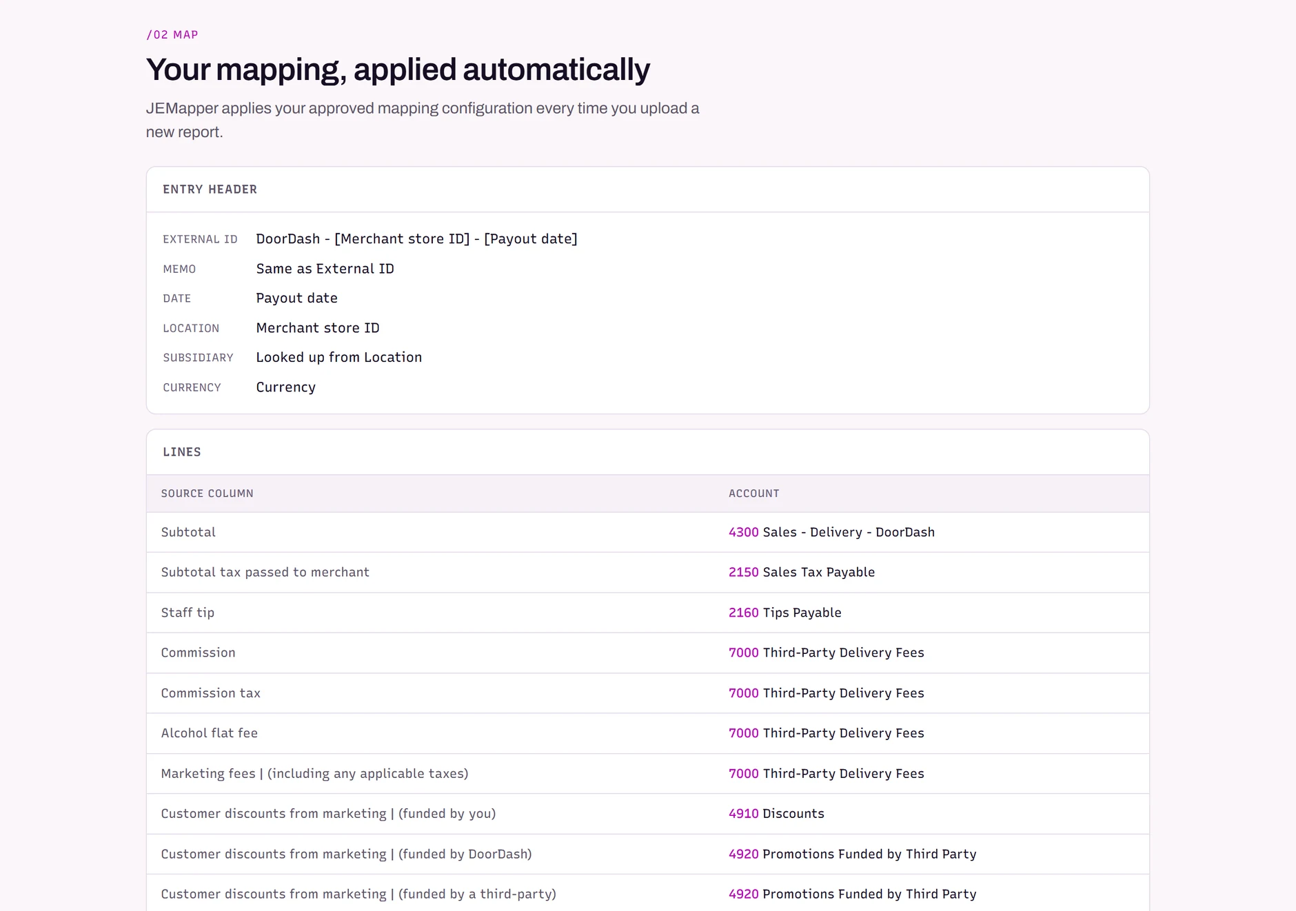 Each source column in the report paired with the account it posts to.